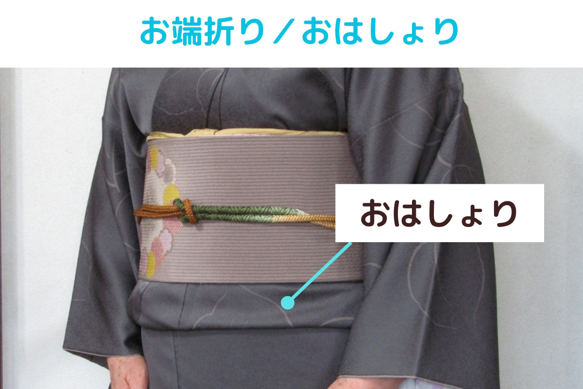 着物kimonoの名称、お端折り／おはしょりの説明画像、写真