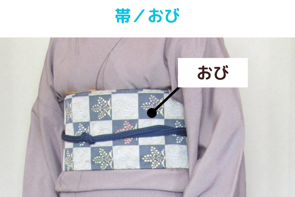 着物kimonoの名称、帯（おび）の説明画像、写真。