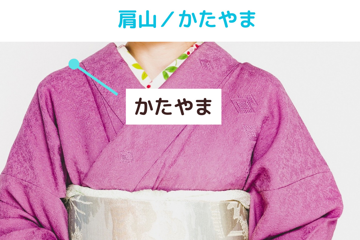 着物kimonoの名称、肩山／かたやまの説明画像、写真