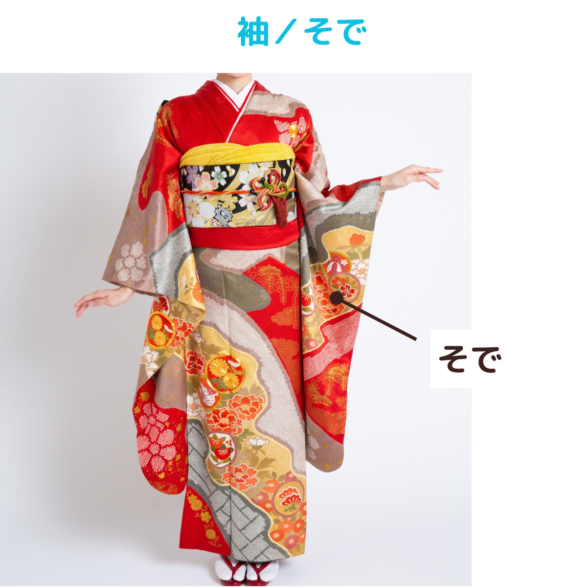 着物kimonoの名称、袖／そでの説明画像、写真。写真は袖の長い振袖の様子