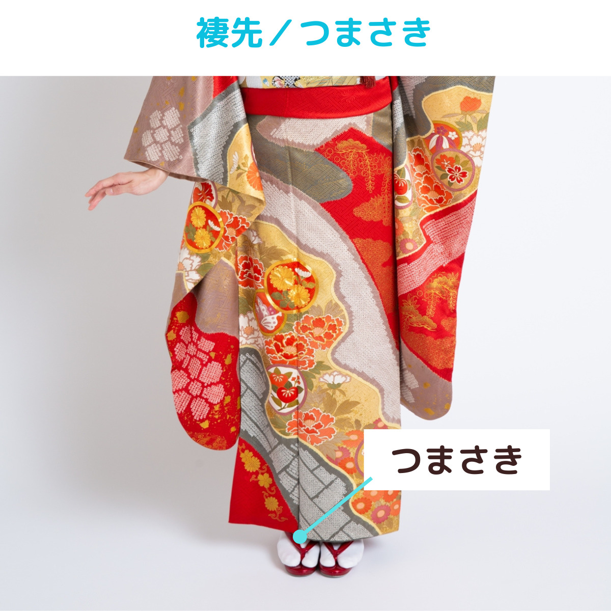 着物kimonoの名称、褄先（つまさき）の説明画像、写真。
