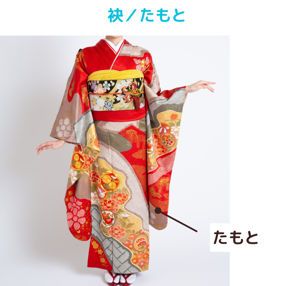 着物kimonoの名称袂／たもとの説明画像、写真。たもとは振袖の下の部分の名称