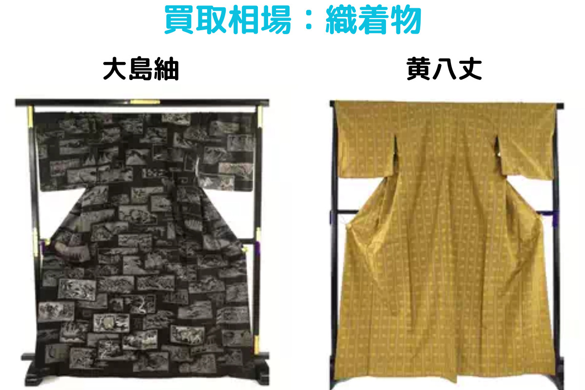 バイセルの着物・帯・和装小物の買取相場のアイキャッチ。大島紬と黄八丈の画像